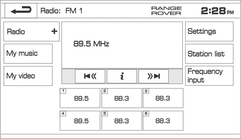 Full Jaguar Factory Controls and Inputs